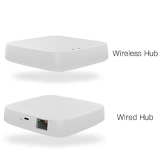 Smart wifi gateway